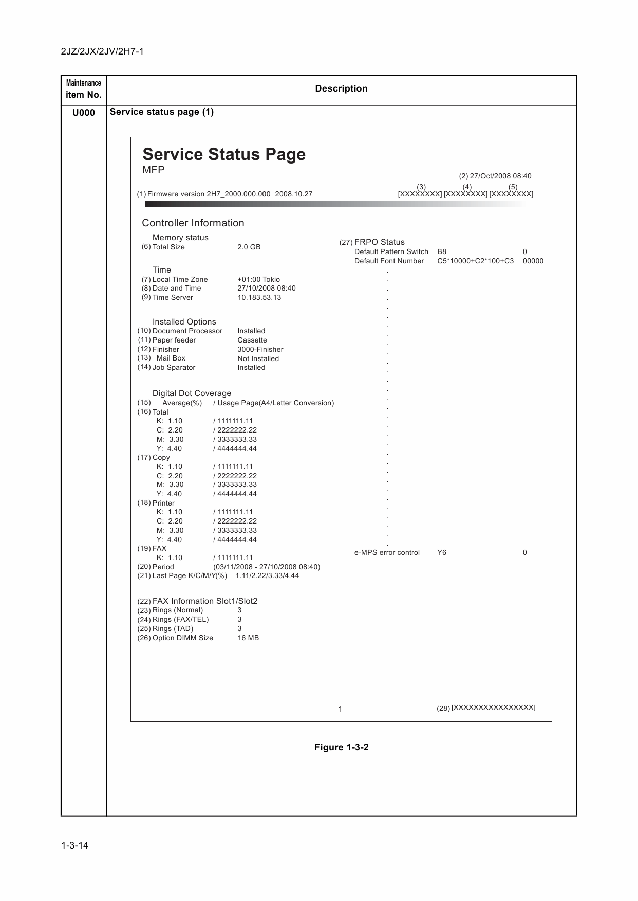 KYOCERA ColorMFP TASKalfa-250ci 300ci 400ci 500ci Service Manual-3